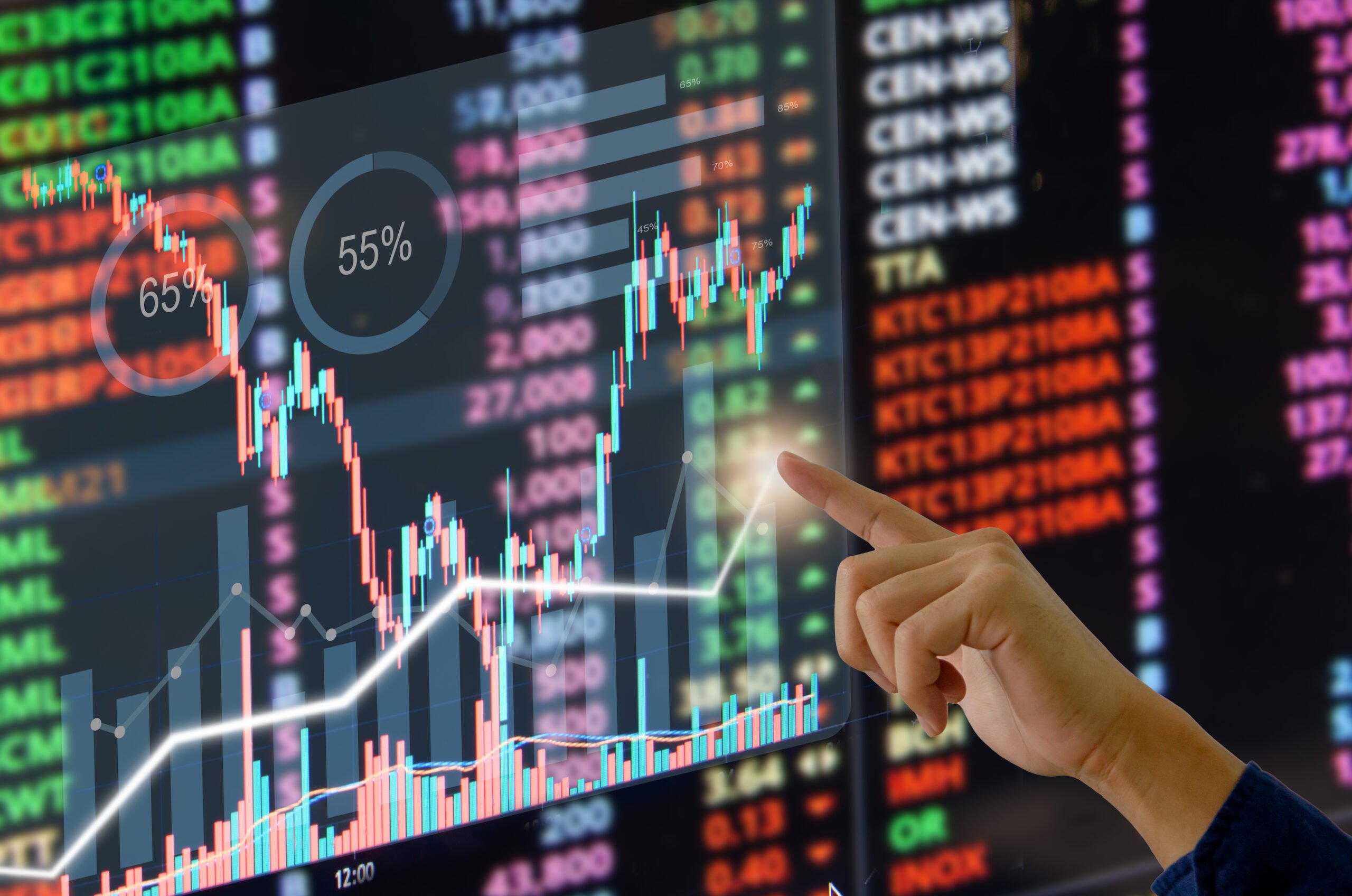 سيولة 5 مليارات: “تاسي” ينهي التداول بانخفاض 1.4% و”نمو” ينخفض 0.8%