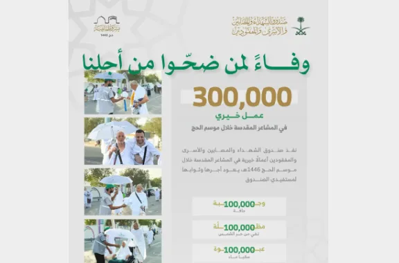 صندوق الشهداء يقدم خدمات خيرية لنحو 300 ألف حاج في المشاعر المقدسة خلال موسم حج 1446هـ صندوق الشهداء يقدم خدمات خيرية لنحو 300 ألف حاج في المشاعر المقدسة خلال موسم حج 1446هـ