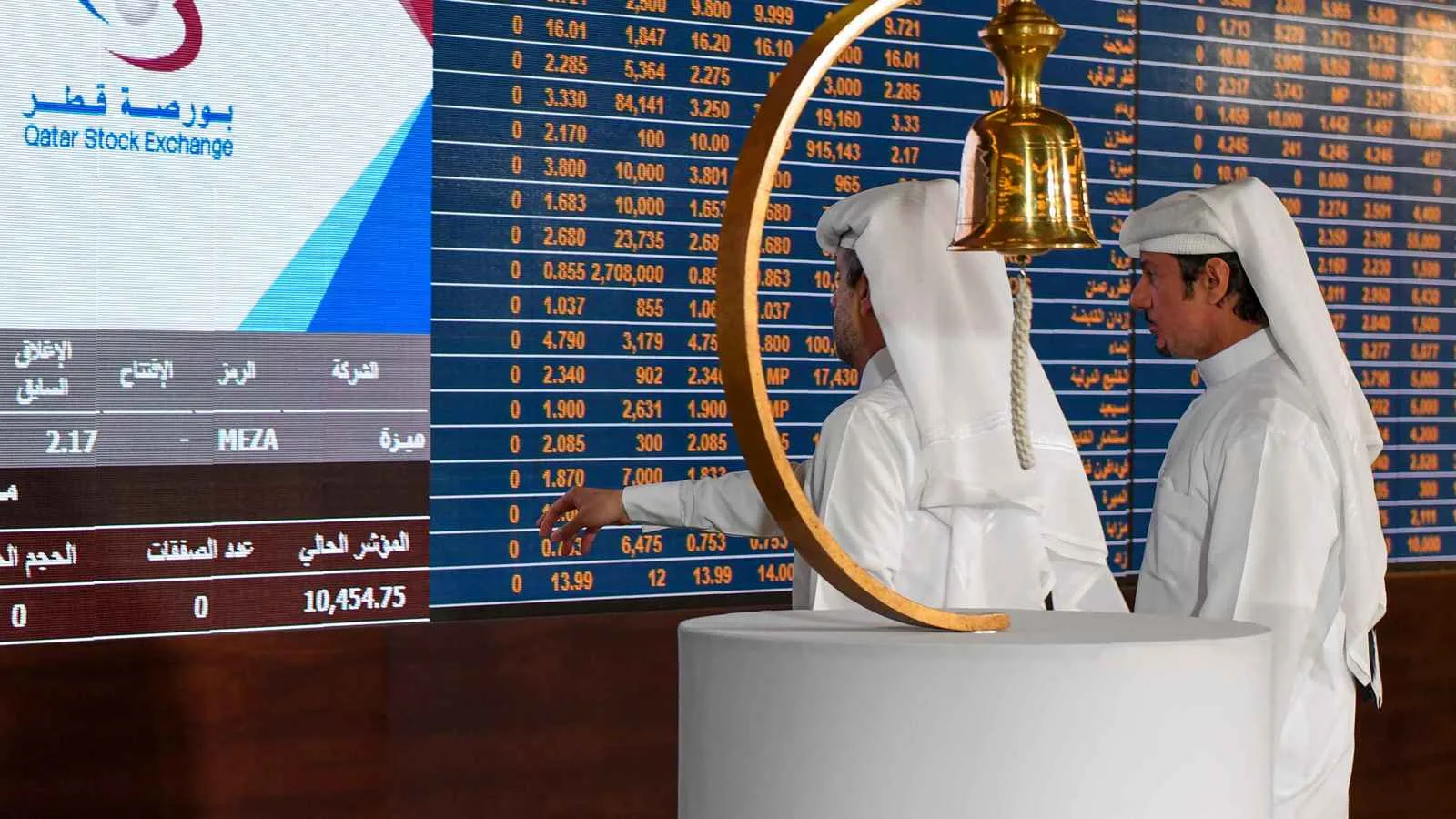 كيف تأثرت أسواق الخليج ومصر باندلاع النزاع بين إيران وإسرائيل؟ كيف تأثرت أسواق الخليج ومصر باندلاع النزاع بين إيران وإسرائيل؟
