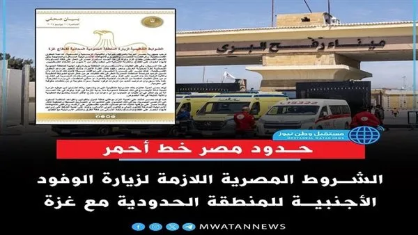 “لا تأشيرات، لا مرور”: المصريون يؤكدون: وطننا حدد موقفه “لا تأشيرات، لا مرور”: المصريون يؤكدون: وطننا حدد موقفه