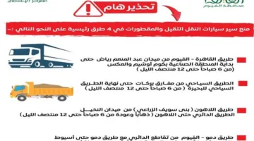 محافظ الفيوم: انطلاق المرحلة التجريبية للمحاور المرورية في أول أيام عيد الأضحى