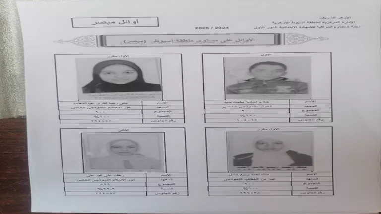 معدل نجاح كامل لـ 3 طلاب: إعلان نتائح الأوائل في المرحلة الابتدائية الأزهرية بأسيوط معدل نجاح كامل لـ 3 طلاب: إعلان نتائح الأوائل في المرحلة الابتدائية الأزهرية بأسيوط