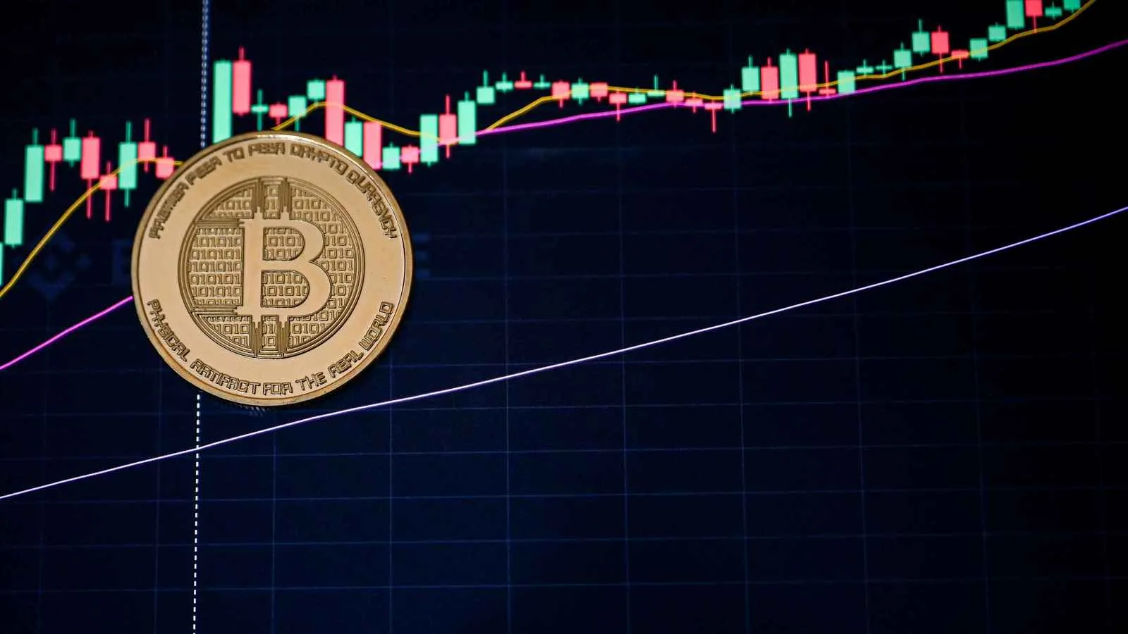 مقاومة قوية تواجه البيتكوين عند 110 آلاف دولار.. ما الذي يجري؟ مقاومة قوية تواجه البيتكوين عند 110 آلاف دولار.. ما الذي يجري؟