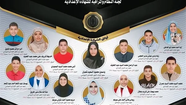 نعلن عن نتائج الشهادتين الابتدائية والإعدادية الأزهرية في جنوب سيناء نعلن عن نتائج الشهادتين الابتدائية والإعدادية الأزهرية في جنوب سيناء