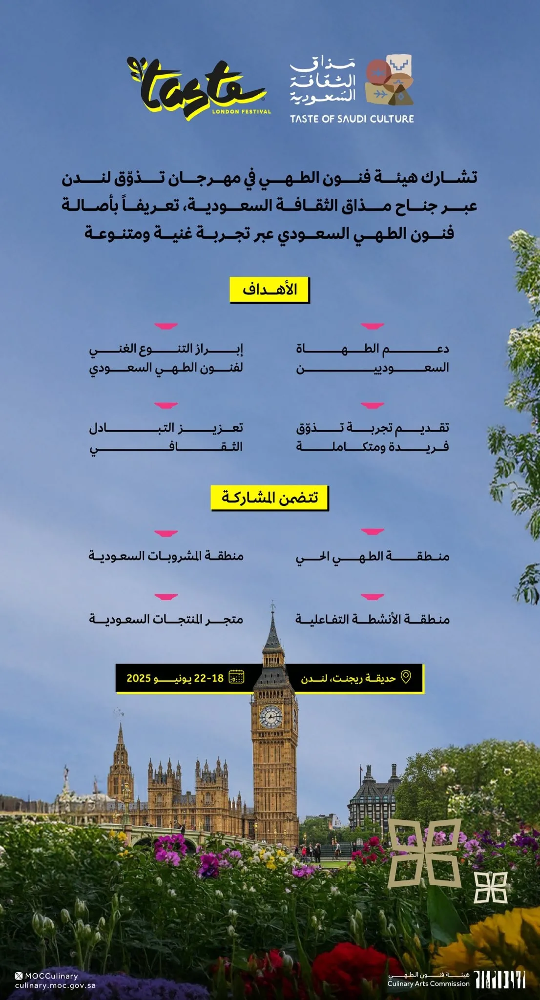 هيئة فنون الطهي تساهم في مهرجان تذوق لندن من خلال جناح يعرض نكهات الثقافة السعودية.. التفاصيل هيئة فنون الطهي تساهم في مهرجان تذوق لندن من خلال جناح يعرض نكهات الثقافة السعودية.. التفاصيل